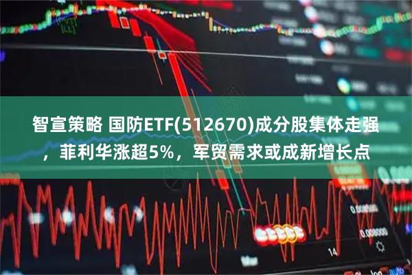 智宣策略 国防ETF(512670)成分股集体走强，菲利华涨超5%，军贸需求或成新增长点